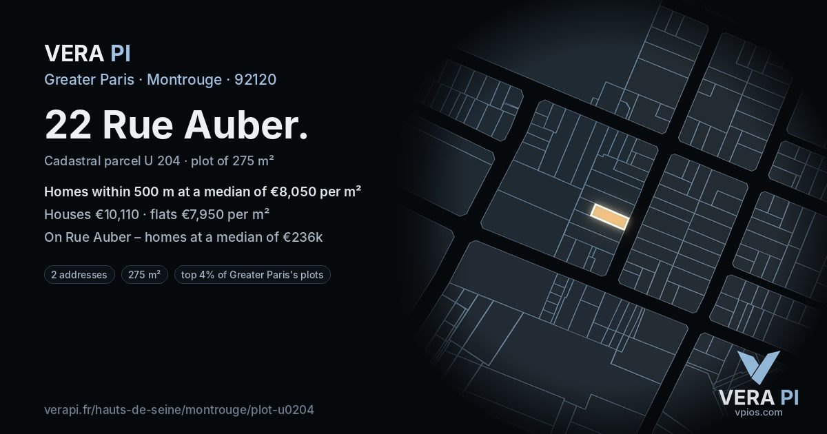 22 Rue Auber, Montrouge at night – the plot lit, the parcels around coloured by the prices near them