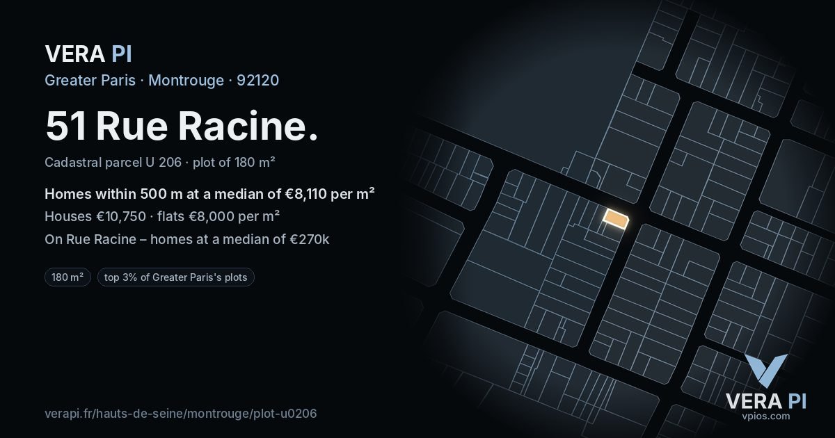 51 Rue Racine, Montrouge at night – the plot lit, the parcels around coloured by the prices near them