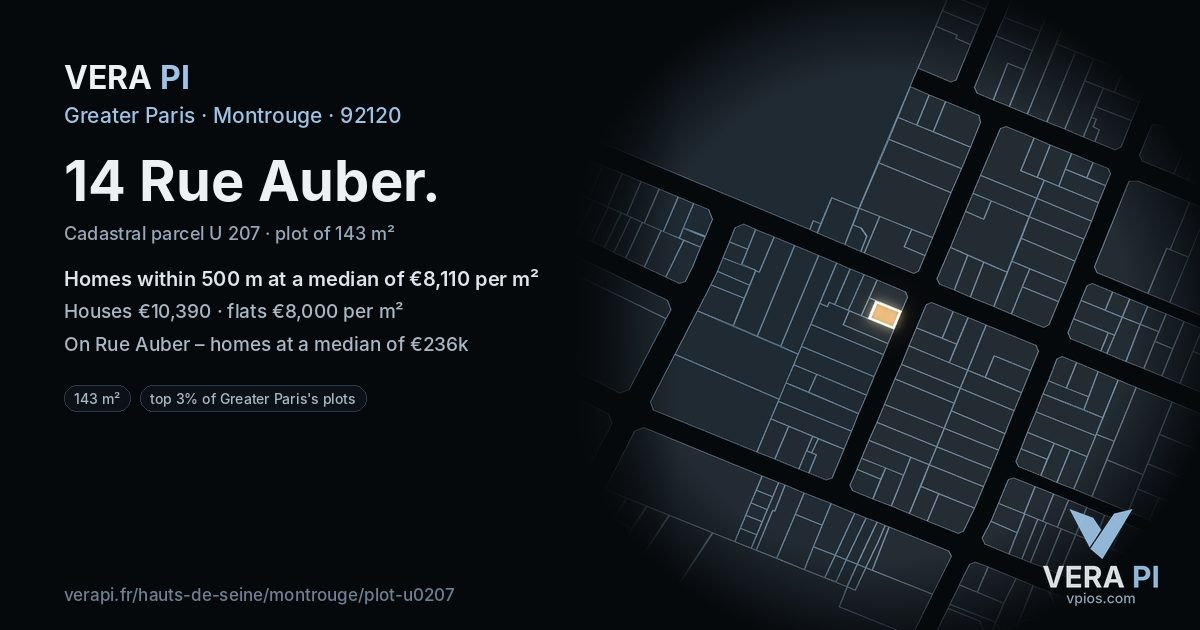 14 Rue Auber, Montrouge at night – the plot lit, the parcels around coloured by the prices near them