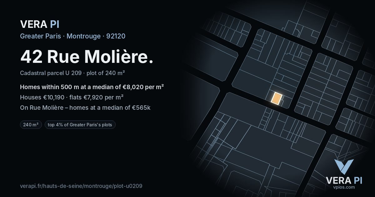 42 Rue Molière, Montrouge at night – the plot lit, the parcels around coloured by the prices near them