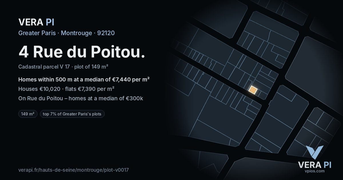 4 Rue du Poitou, Montrouge at night – the plot lit, the parcels around coloured by the prices near them