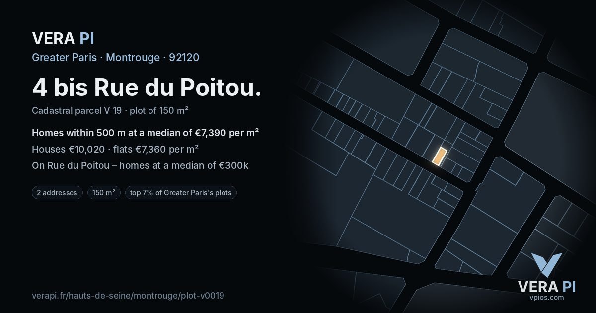 4 bis Rue du Poitou, Montrouge at night – the plot lit, the parcels around coloured by the prices near them