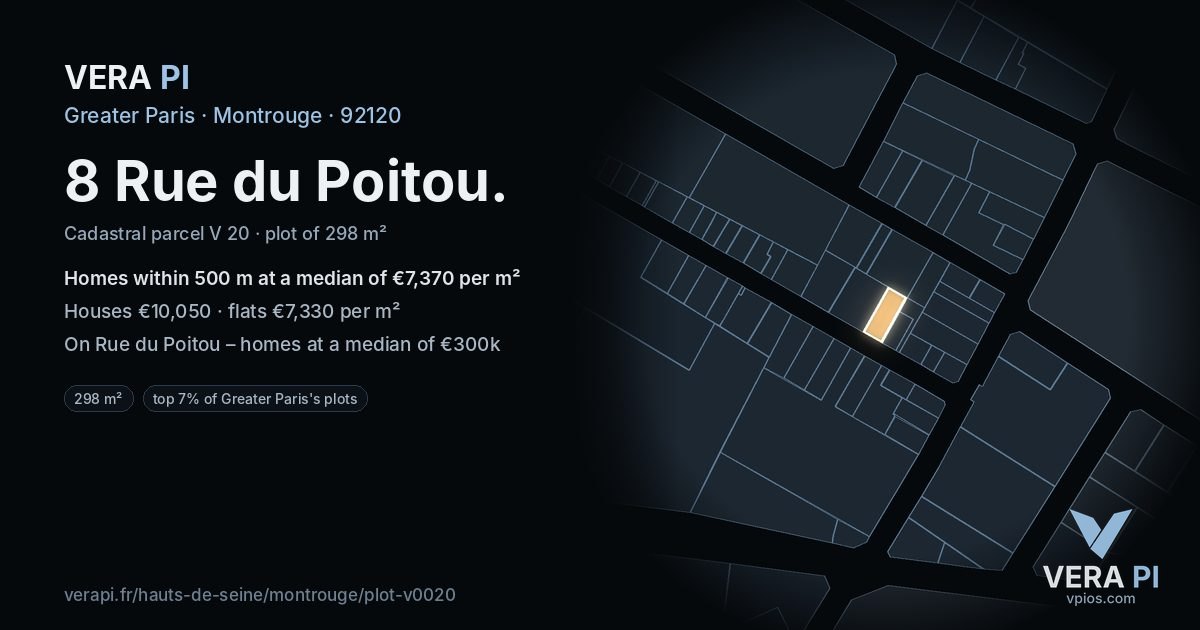 8 Rue du Poitou, Montrouge at night – the plot lit, the parcels around coloured by the prices near them