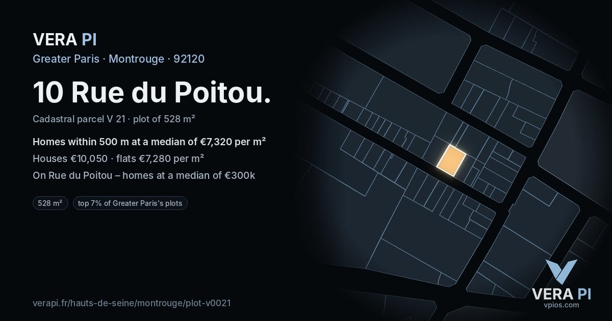 10 Rue du Poitou, Montrouge at night – the plot lit, the parcels around coloured by the prices near them
