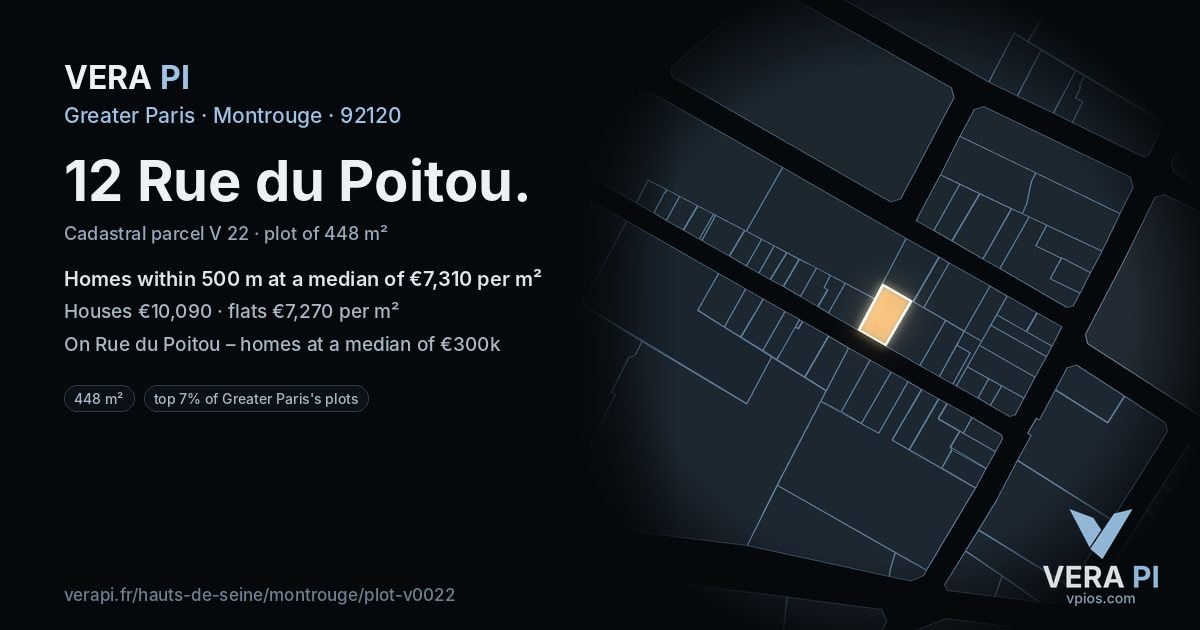 12 Rue du Poitou, Montrouge at night – the plot lit, the parcels around coloured by the prices near them