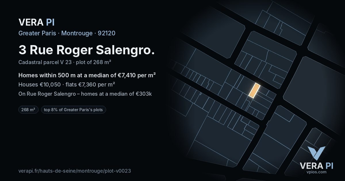 3 Rue Roger Salengro, Montrouge at night – the plot lit, the parcels around coloured by the prices near them