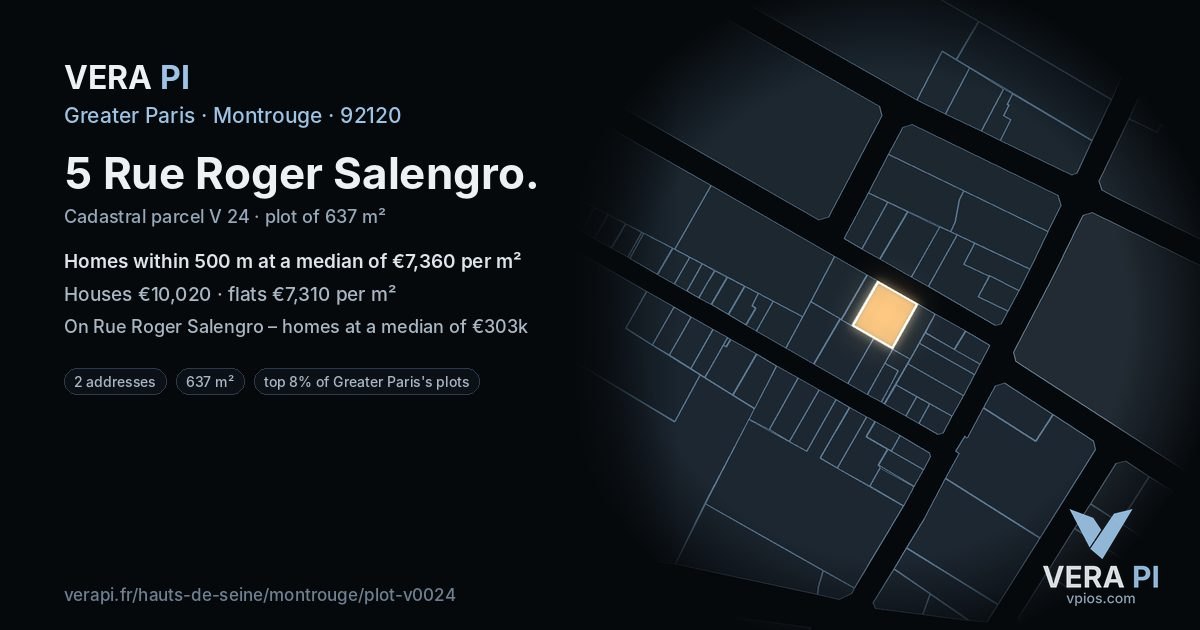 5 Rue Roger Salengro, Montrouge at night – the plot lit, the parcels around coloured by the prices near them