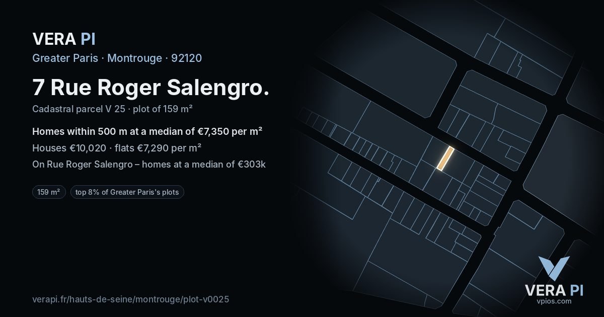 7 Rue Roger Salengro, Montrouge at night – the plot lit, the parcels around coloured by the prices near them