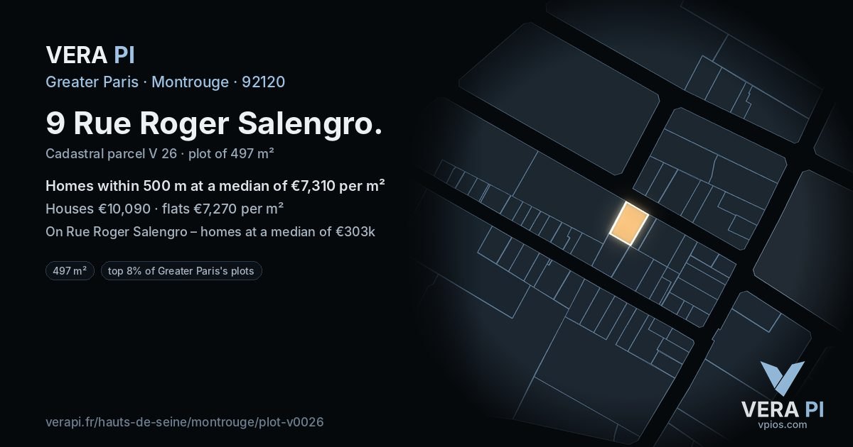9 Rue Roger Salengro, Montrouge at night – the plot lit, the parcels around coloured by the prices near them