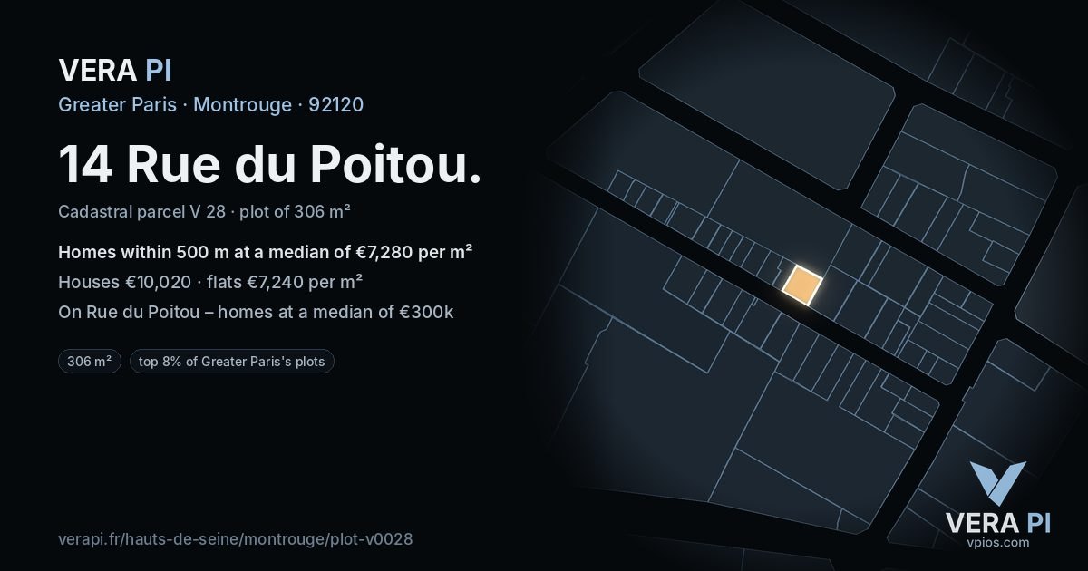 14 Rue du Poitou, Montrouge at night – the plot lit, the parcels around coloured by the prices near them
