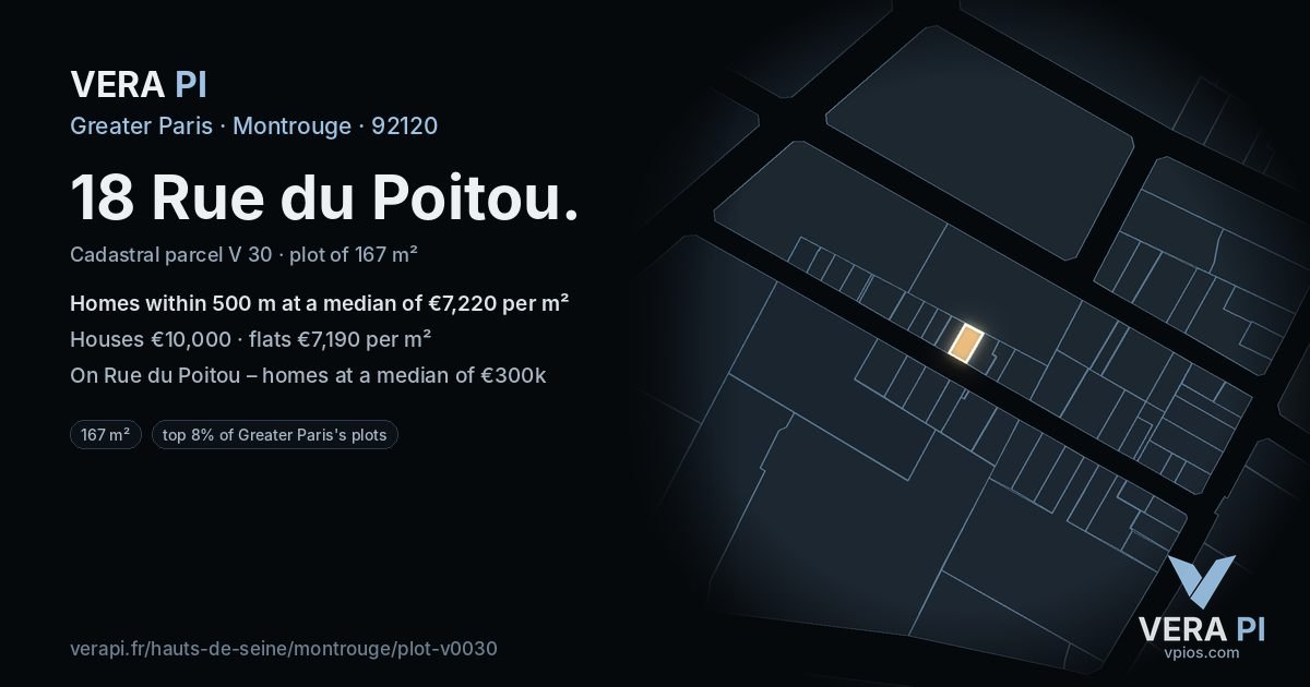 18 Rue du Poitou, Montrouge at night – the plot lit, the parcels around coloured by the prices near them