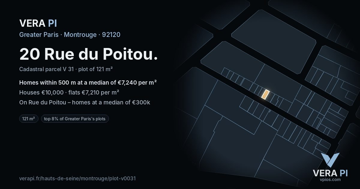 20 Rue du Poitou, Montrouge at night – the plot lit, the parcels around coloured by the prices near them