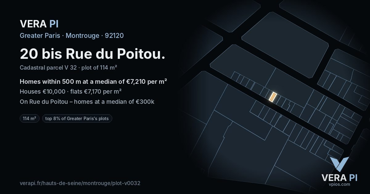 20 bis Rue du Poitou, Montrouge at night – the plot lit, the parcels around coloured by the prices near them