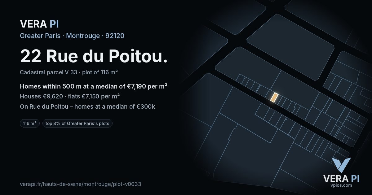 22 Rue du Poitou, Montrouge at night – the plot lit, the parcels around coloured by the prices near them