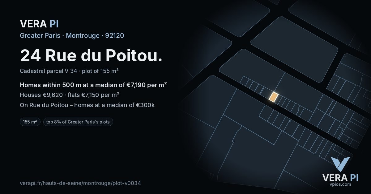 24 Rue du Poitou, Montrouge at night – the plot lit, the parcels around coloured by the prices near them