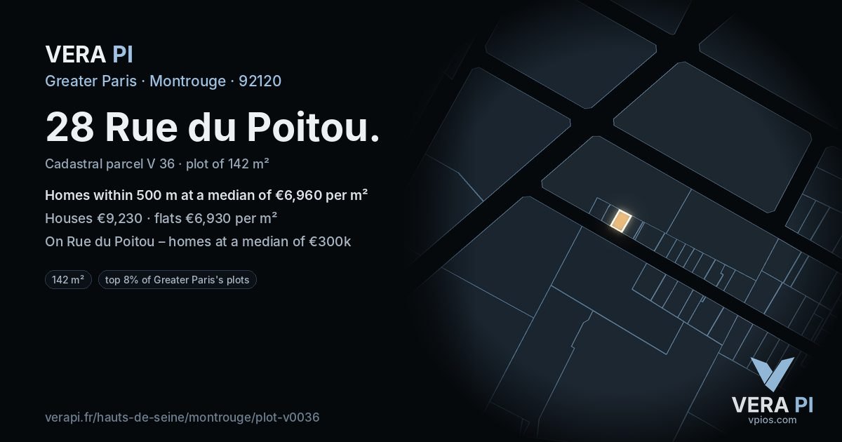 28 Rue du Poitou, Montrouge at night – the plot lit, the parcels around coloured by the prices near them