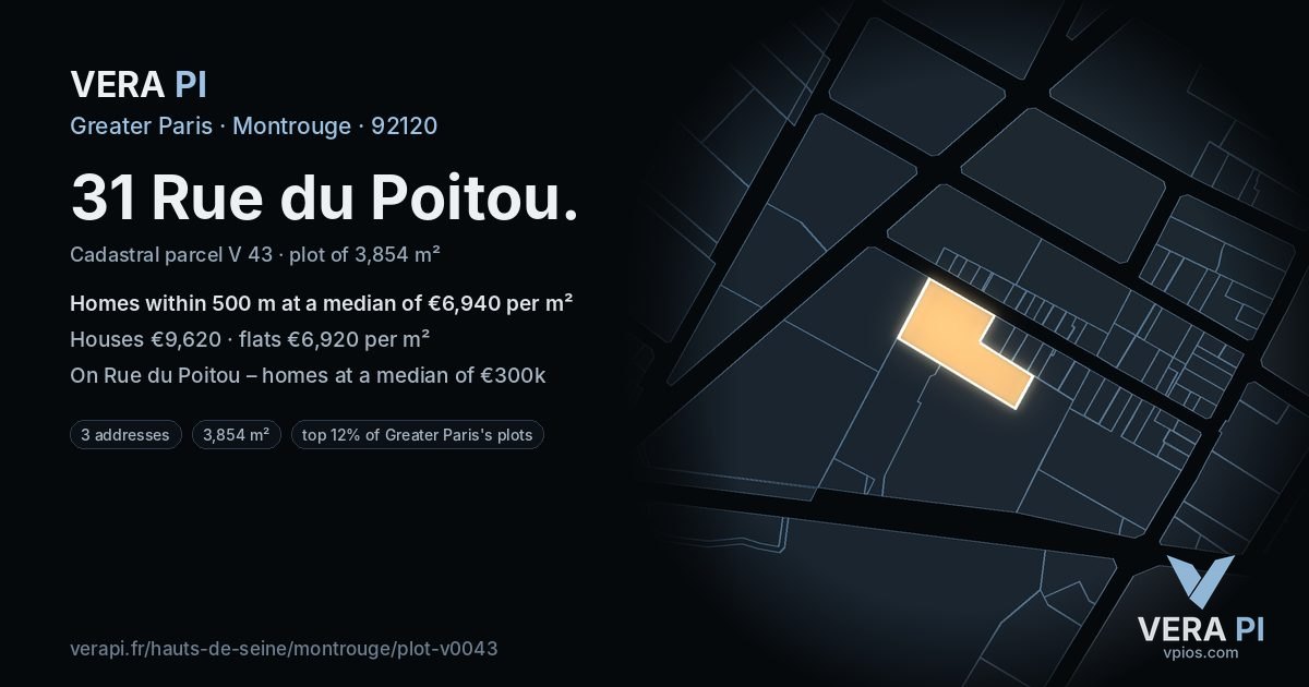 31 Rue du Poitou, Montrouge at night – the plot lit, the parcels around coloured by the prices near them