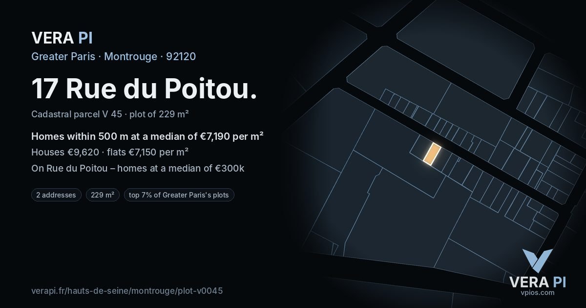 17 Rue du Poitou, Montrouge at night – the plot lit, the parcels around coloured by the prices near them