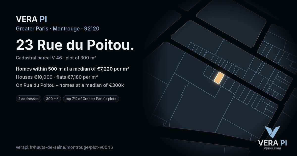 23 Rue du Poitou, Montrouge at night – the plot lit, the parcels around coloured by the prices near them