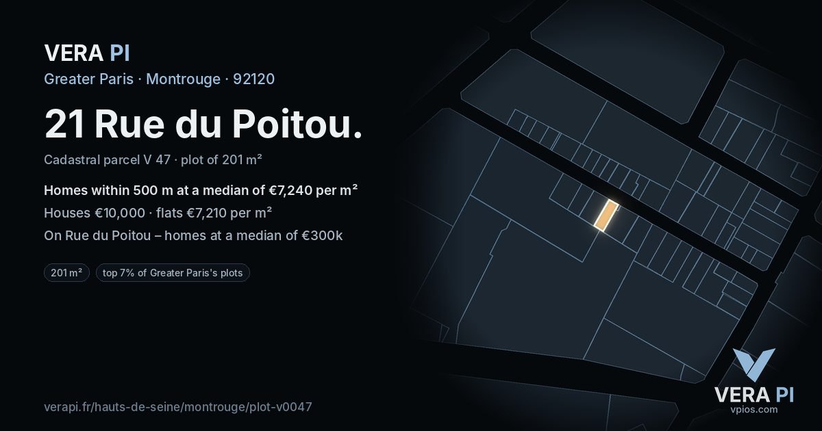 21 Rue du Poitou, Montrouge at night – the plot lit, the parcels around coloured by the prices near them