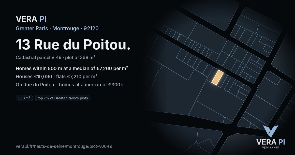 13 Rue du Poitou, Montrouge at night – the plot lit, the parcels around coloured by the prices near them