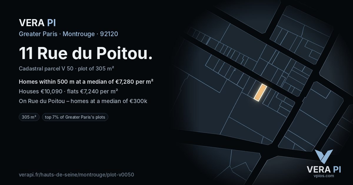 11 Rue du Poitou, Montrouge at night – the plot lit, the parcels around coloured by the prices near them