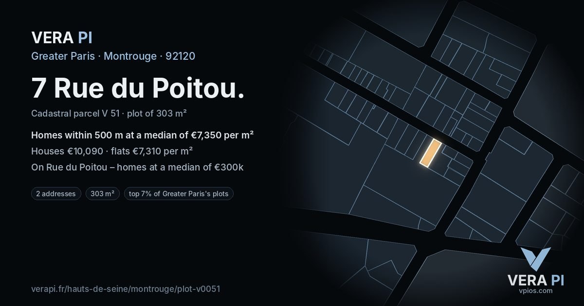 7 Rue du Poitou, Montrouge at night – the plot lit, the parcels around coloured by the prices near them