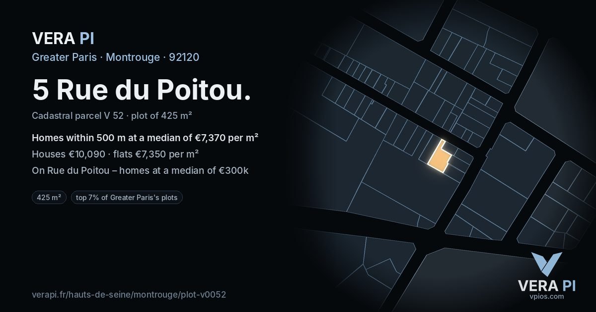 5 Rue du Poitou, Montrouge at night – the plot lit, the parcels around coloured by the prices near them
