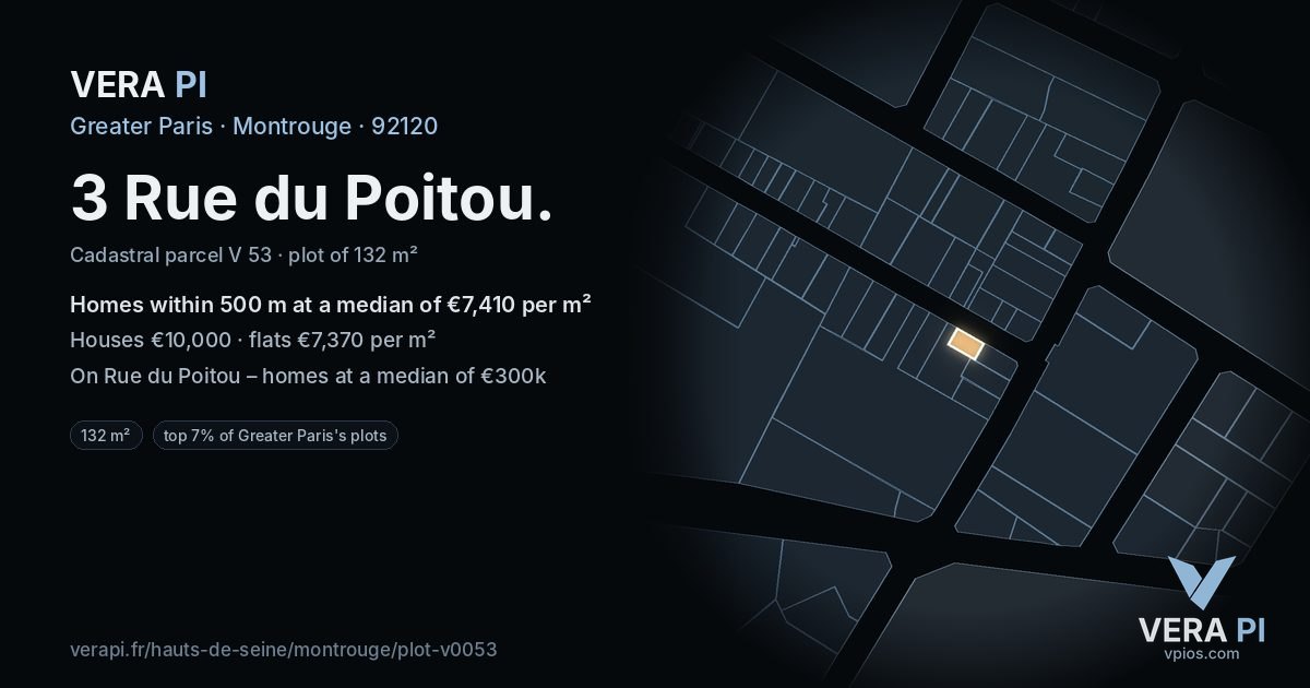 3 Rue du Poitou, Montrouge at night – the plot lit, the parcels around coloured by the prices near them