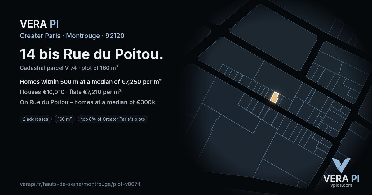 14 bis Rue du Poitou, Montrouge at night – the plot lit, the parcels around coloured by the prices near them