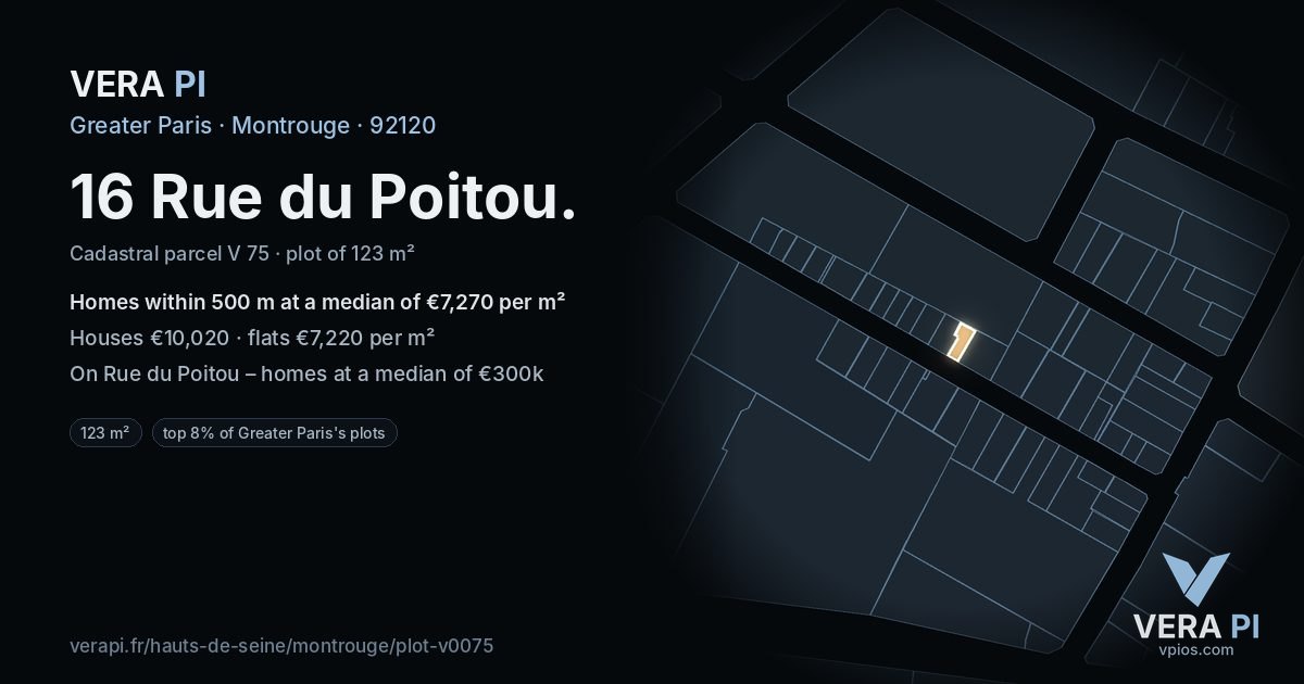 16 Rue du Poitou, Montrouge at night – the plot lit, the parcels around coloured by the prices near them