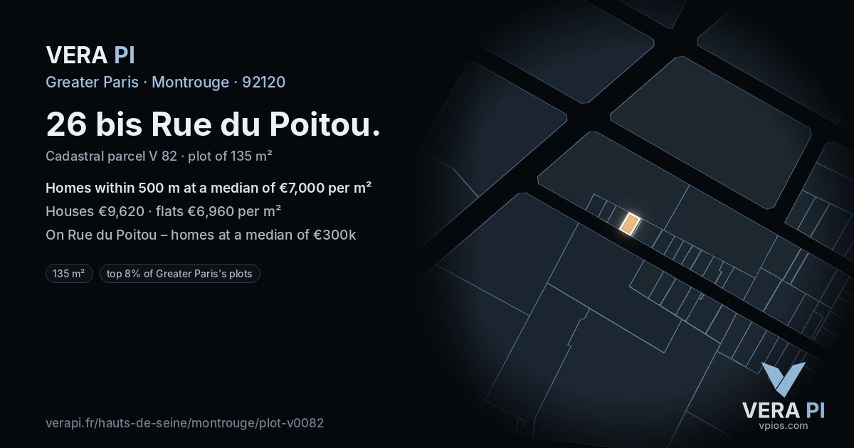 26 bis Rue du Poitou, Montrouge at night – the plot lit, the parcels around coloured by the prices near them
