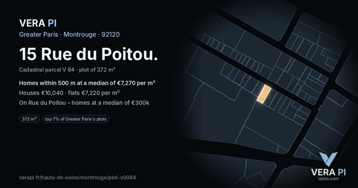 15 Rue du Poitou, Montrouge at night – the plot lit, the parcels around coloured by the prices near them