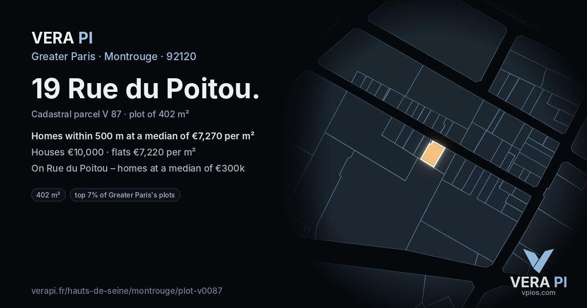19 Rue du Poitou, Montrouge at night – the plot lit, the parcels around coloured by the prices near them