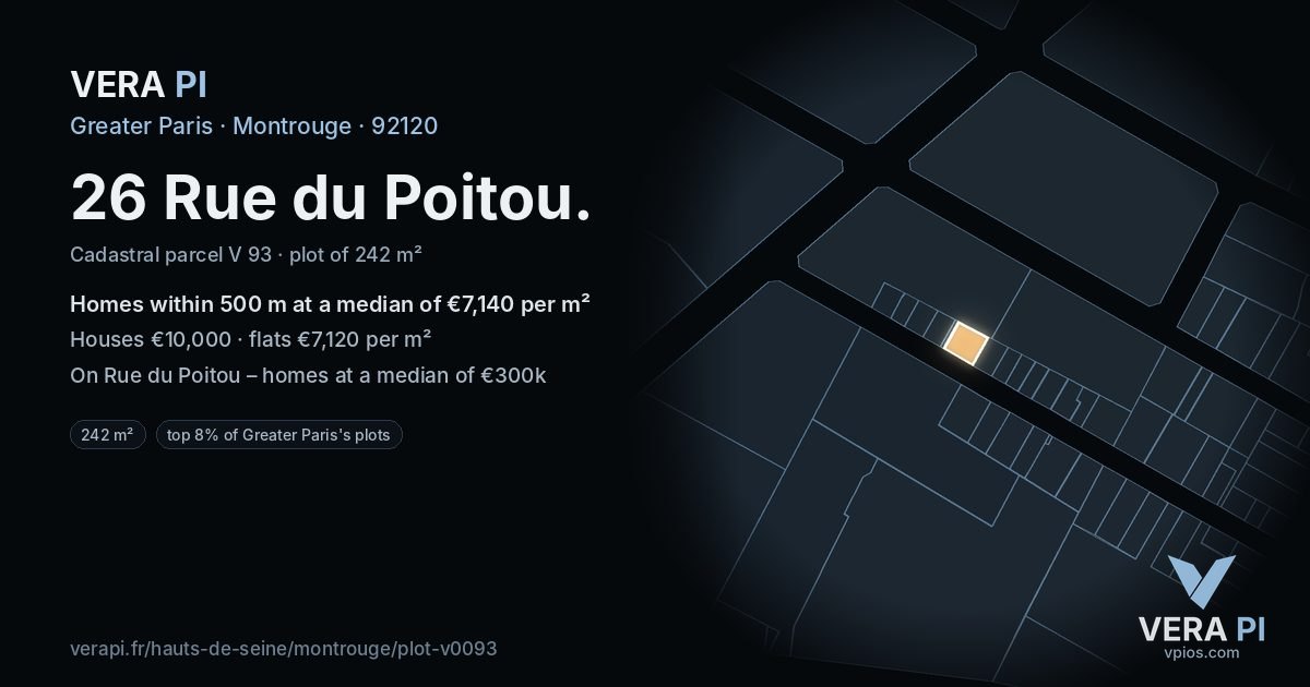 26 Rue du Poitou, Montrouge at night – the plot lit, the parcels around coloured by the prices near them