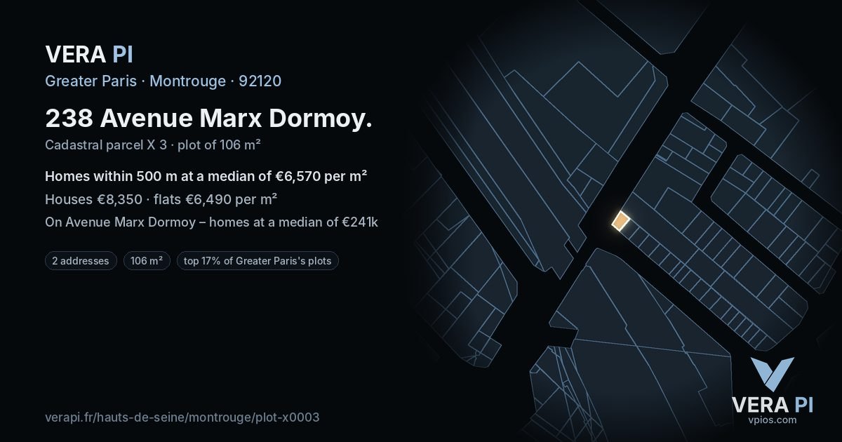 238 Avenue Marx Dormoy, Montrouge at night – the plot lit, the parcels around coloured by the prices near them