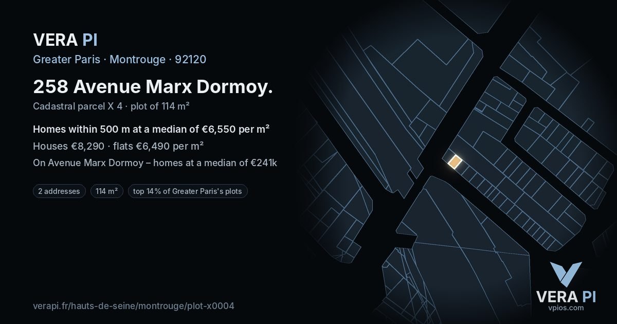 258 Avenue Marx Dormoy, Montrouge at night – the plot lit, the parcels around coloured by the prices near them