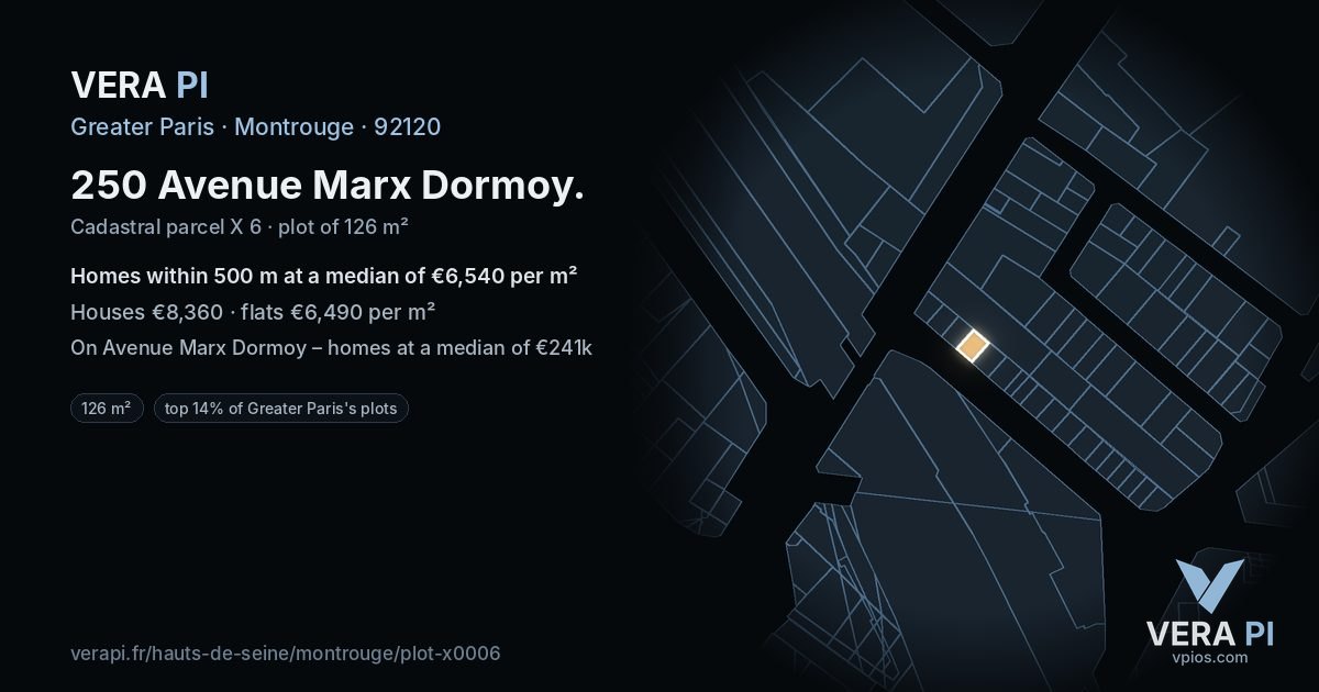 250 Avenue Marx Dormoy, Montrouge at night – the plot lit, the parcels around coloured by the prices near them