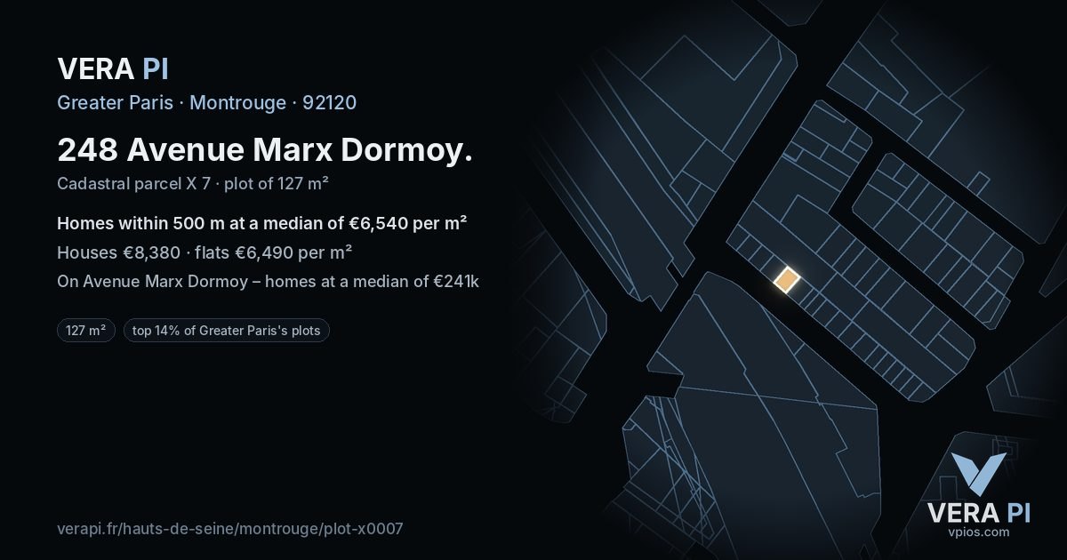 248 Avenue Marx Dormoy, Montrouge at night – the plot lit, the parcels around coloured by the prices near them