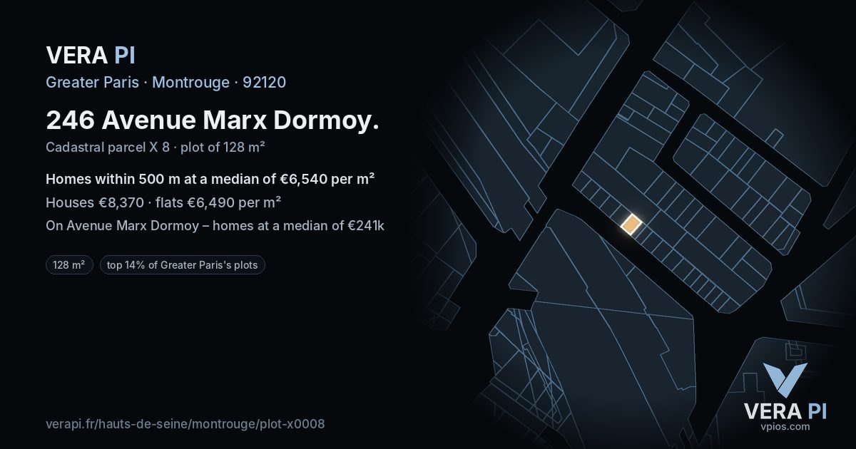 246 Avenue Marx Dormoy, Montrouge at night – the plot lit, the parcels around coloured by the prices near them