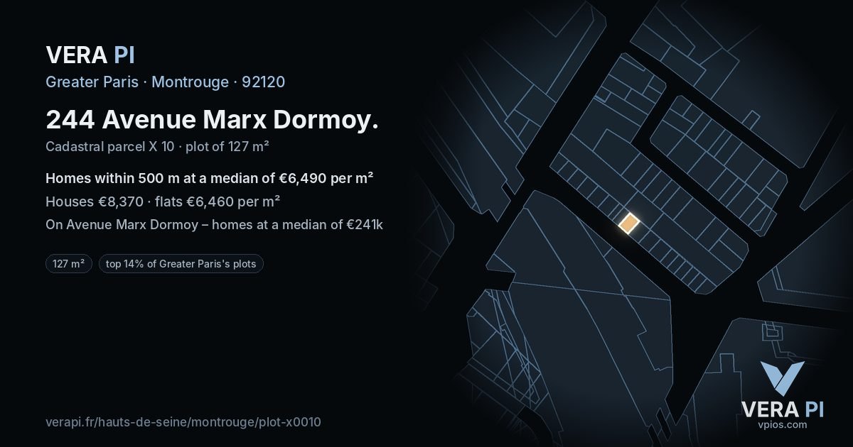 244 Avenue Marx Dormoy, Montrouge at night – the plot lit, the parcels around coloured by the prices near them