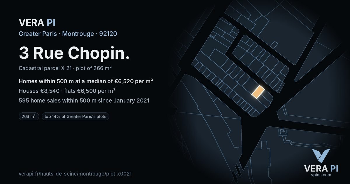 3 Rue Chopin, Montrouge at night – the plot lit, the parcels around coloured by the prices near them