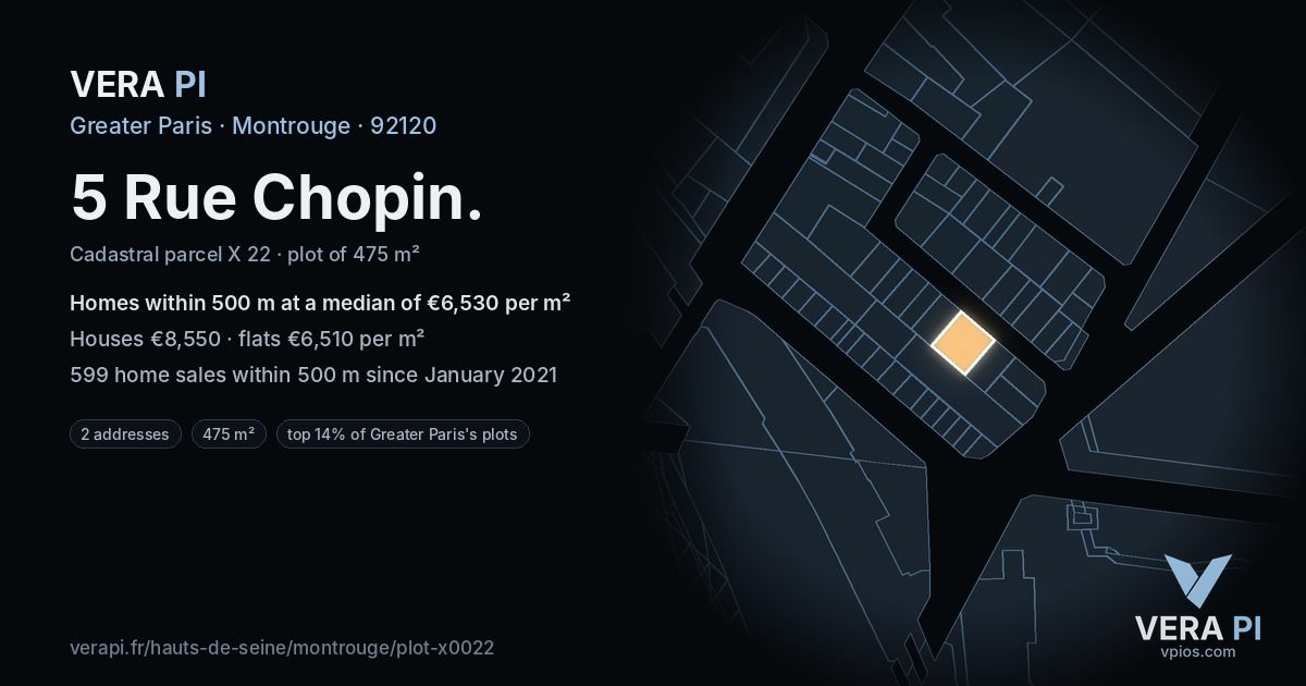 5 Rue Chopin, Montrouge at night – the plot lit, the parcels around coloured by the prices near them