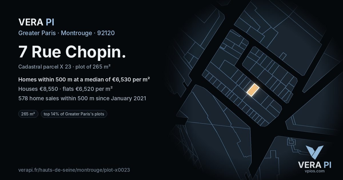 7 Rue Chopin, Montrouge at night – the plot lit, the parcels around coloured by the prices near them