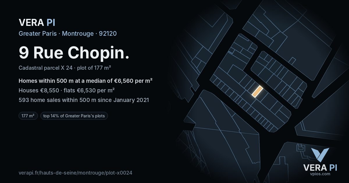 9 Rue Chopin, Montrouge at night – the plot lit, the parcels around coloured by the prices near them