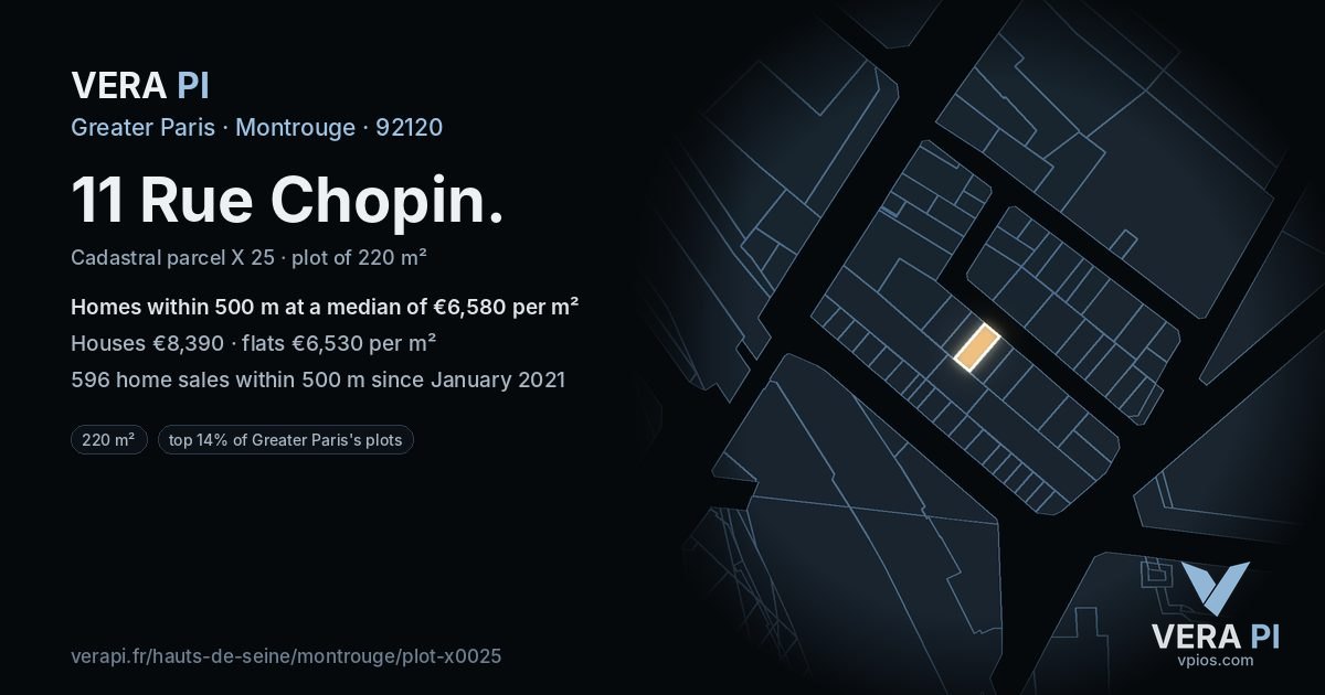 11 Rue Chopin, Montrouge at night – the plot lit, the parcels around coloured by the prices near them