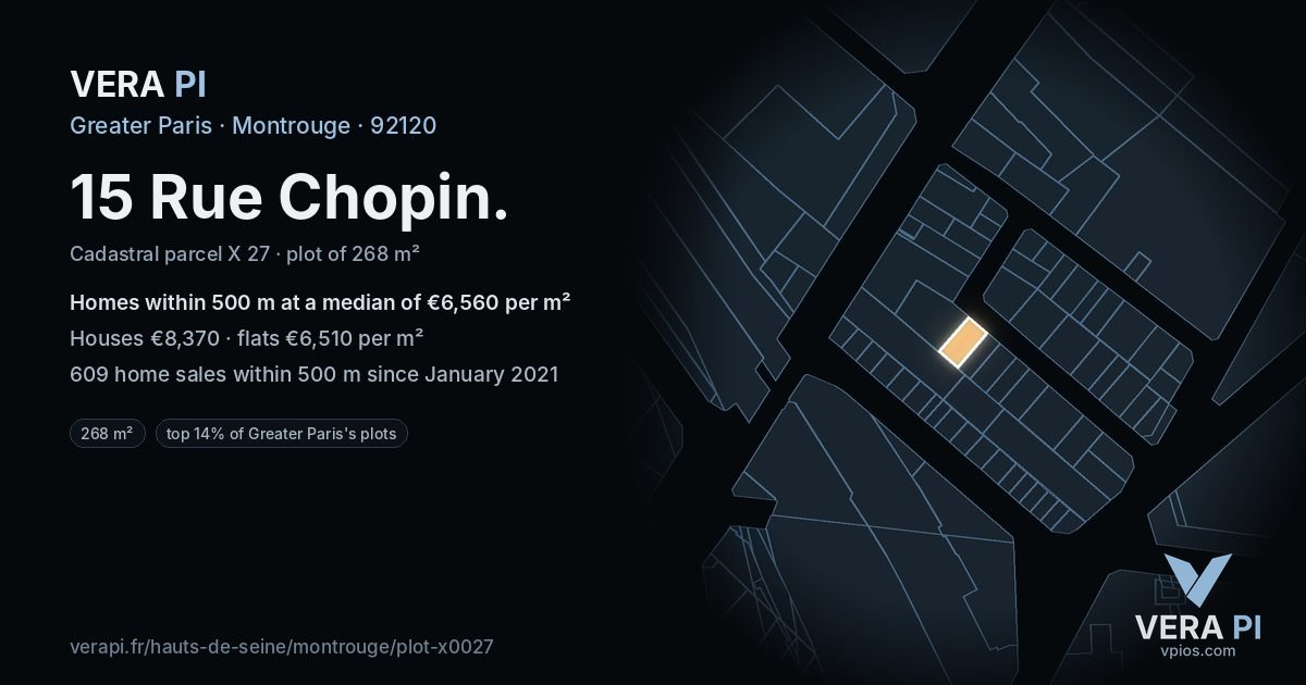 15 Rue Chopin, Montrouge at night – the plot lit, the parcels around coloured by the prices near them