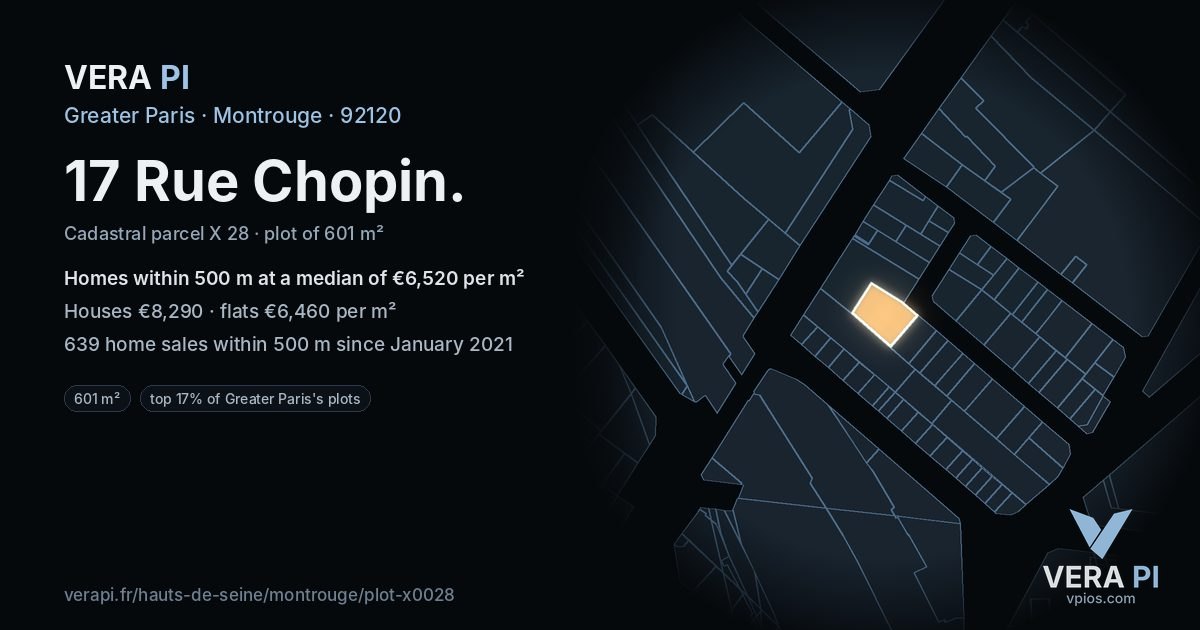 17 Rue Chopin, Montrouge at night – the plot lit, the parcels around coloured by the prices near them