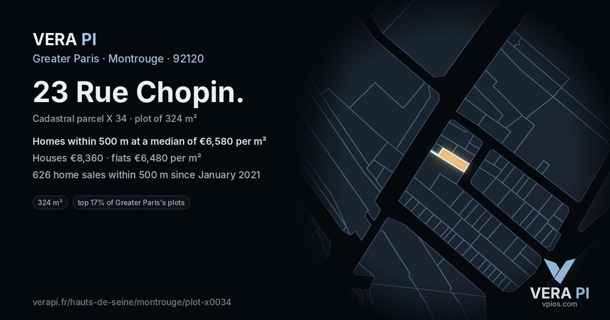 23 Rue Chopin, Montrouge at night – the plot lit, the parcels around coloured by the prices near them
