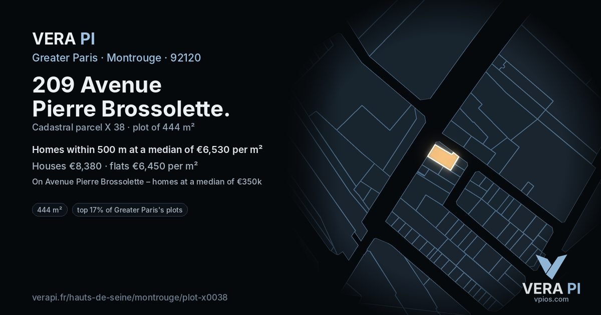 209 Avenue Pierre Brossolette, Montrouge at night – the plot lit, the parcels around coloured by the prices near them